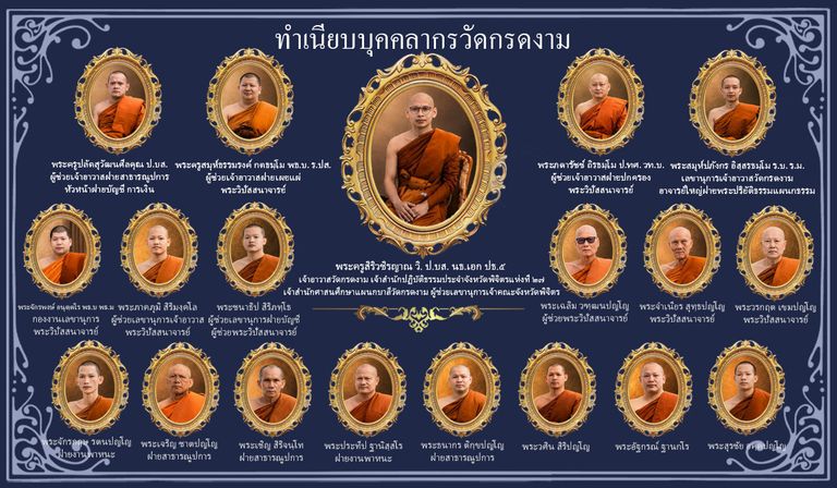 ◉ ทำเนียบบุคคลากรวัดกรดงาม ๏๚๛